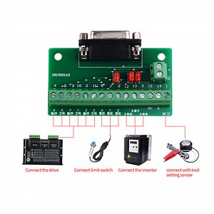 [Hot Item] CNC Motion Control Board Card for Controlling Movement of Fiber Laser Cutting Machine