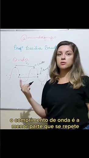 Elementos de uma onda |Crista, vale, amplitude, comprimento de onda, frequência, período, velocidade