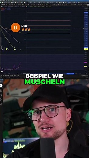 Fibonacci-Tool: Die Geheimnisse der Natur und des Tradings #shorts