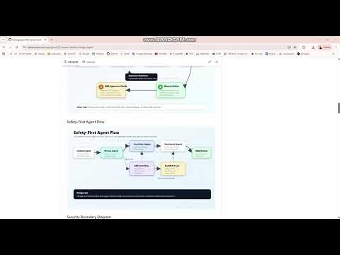 SQL Server Incident Triage Agent | Kaggle AI Agents Capstone Demo