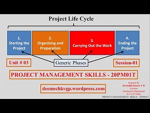 General Project Life Cycle- PROJECT MANAGEMENT SKILLS - Unit # 03-Session-01