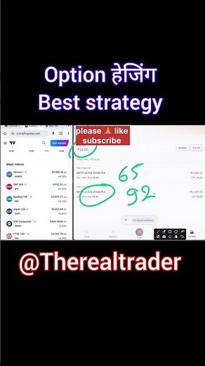 best strategy for option hedging #viral #trading #shorts