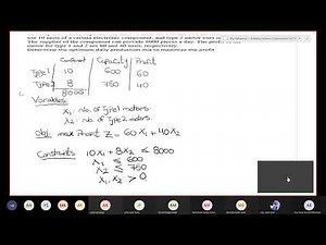 Mathematical Modeling