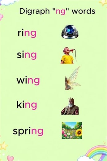 ng Digraph Words | Jolly Phonics Blending Sounds for Kids 🎵📚 #jollyphonics