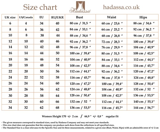 Wedding dress size chart uk | Honestweddingadvice.com
