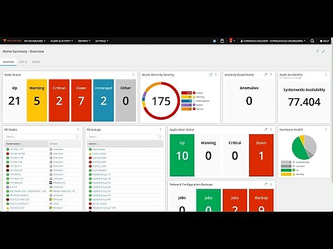 SolarWinds Observability Self-Hosted | Demo