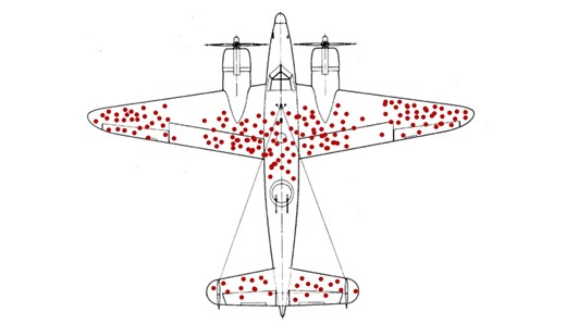 Survivorship Bias Plane | Know Your Meme