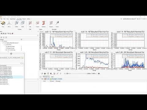 Plotting curves with tcl and hwc