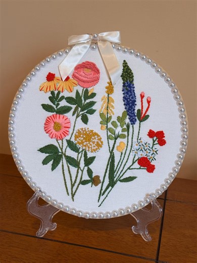 Embroidered Colorful Thread Frame - Etsy
