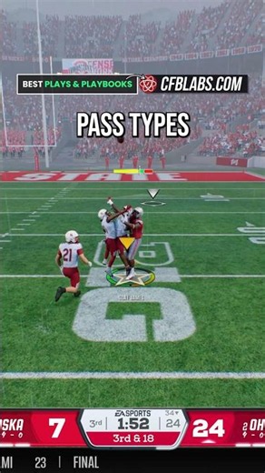 College Football 27 Update Controls Guide Road to Glory Routes