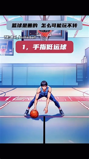 Basketball Skills Training: Animation Techniques