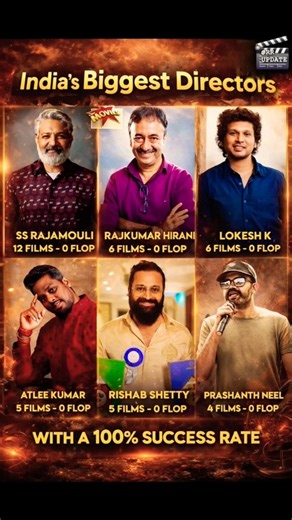 India’s 6 Unstoppable Directors: 100% Success Rate! 😱 No Flops in Career (Rajamouli, Lokesh, Atlee)🔥
