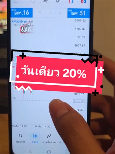 วันเดียว 20%🔥🔥🔥#tiktoklive #livehighlights #trader #เทรด #forex