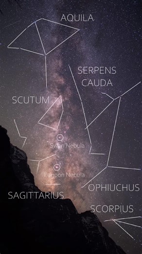 Using a star tracker to visualise Earth‘s rotation ✨ Can you spot the geostationary satellite?