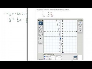 Graph a System of 3 Linear Inequalities