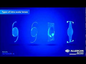 Types of Intraocular Lens ( IOL )