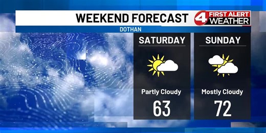 Friday PM Forecast: Chilly again tonight, then turning a little warmer