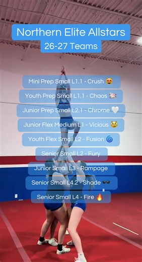 Northern Elite Allstars 26-27 Teams! #allstarcheer #cheerleading #cheer #elite #fyp