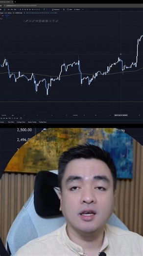 3.9K views · 35 reactions | Learn how to **Set Take Profit** and **Short Setups** in Forex Trading! Perfect for beginners, **we** explain setting a 1.5x reward and identifying bearish engulfing patterns. Avoid common mistakes and improve **our** trading strategy today! #ForexTrading #TakeProfit #ShortSetup #TradingForBeginners #BearishEngulfing #TechnicalAnalysis #TradingStrategy #FinancialEducation #DayTrading #InvestSmart | Rudolf Ryan Perez | Facebook