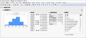 分析前の再設定が不要に！カスタマイズ設定を保存できる統計ソフト「JMP（ジャンプ）」の新機能、「プラットフォームプリセット」 - 統計解析ソフト JMP ブログ