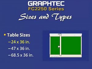 Introducing the Graphtec FC-2250 Flat-bed Cutter