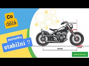 Jak GEOMETRIE MOTORKY ovlivňuje jízdu – rozvor, úhel řízení, těžiště, závlek, odpružení a průměr kol