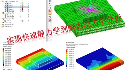 7.基于Hypermesh和Optistruct的瞬态动力学分析