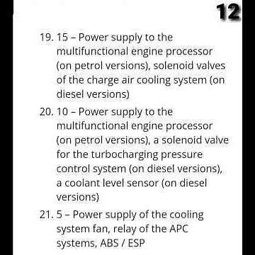 Citroen C3 Full Fuse Box Diagram With Location Details (2002-2020)#citroen #c3 #fuse #box #diagram