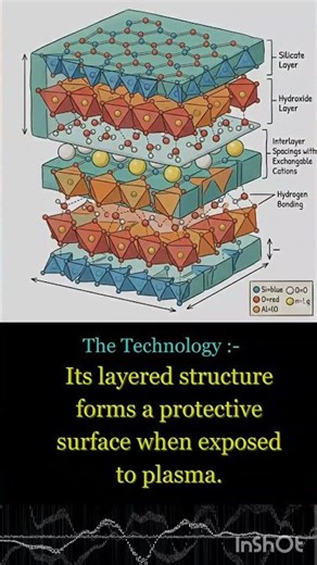 Atom-Thin Material Could Revolutionize Chip Manufacturing #engineeringnews #SemiconductorTechnology