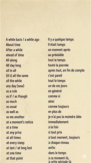 Master These 24 Essential French Phrases! 🇫🇷✨