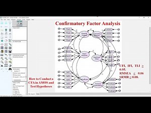 Confirmatory Factor Analysis Using AMOS