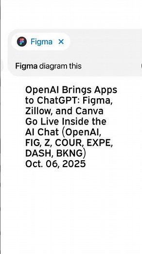 OpenAI Brings Apps to ChatGPT: Figma, Zillow, and Canva Go Live Inside the AI Chat #OpenAI #FIG #Z