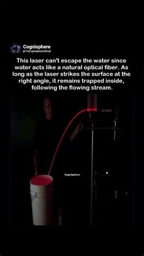 How Water Traps Light Like a Fiber Optic Cable