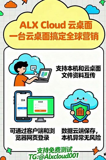 #虚拟电脑#远程电脑#海外云电脑#云电脑网页版#无痕云电脑 Alx Cloud云电脑-海外云-国外云 TG: @Alxcloud001