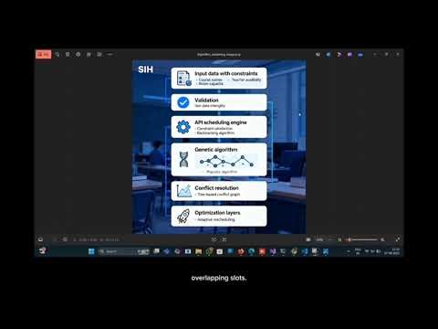 Next-Gen Timetable Scheduling: Hybrid Genetic Algorithm, Real-Time Conflict Resolution
