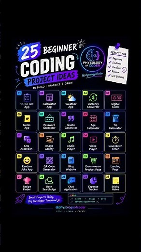 25 Beginner Coding Projects You MUST Build in 2026 🚀 | Coding Project Ideas for Students