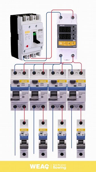 Residual Current Protection Circuit Breaker, Voltage Protector, MCB & MCCB Installation Display.