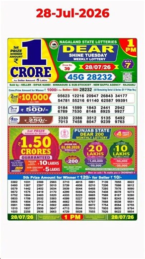 1 PM Nagaland State Lottery Sambad Live Result 28/07/2026 | Dear Lottery Today Result Live Update