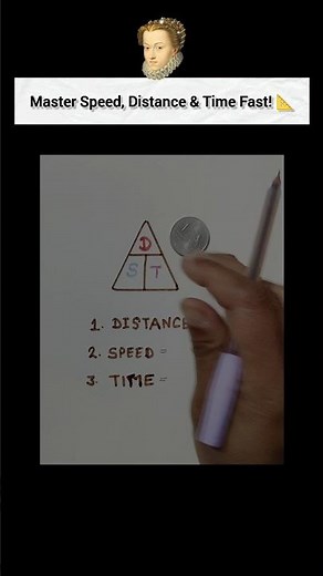 "Learn Distance, Speed & Time in 10 Seconds! 🚀 | Maths Trick You’ll Never Forget"
