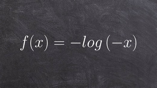 Learn how to graph a logarithm with reflections over x and y axis