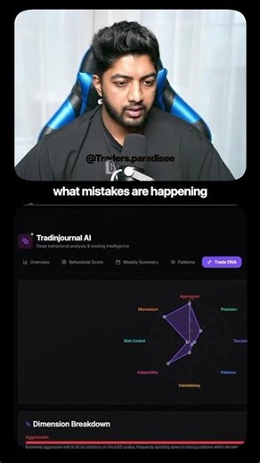 AI will Help a Lot in Trading!