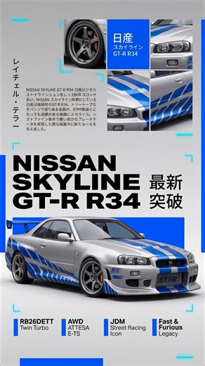 Motion & Infographics — Cinematic Car Animation