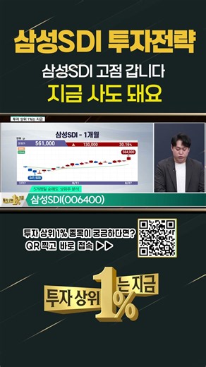 Samsung SDI Investment Strategy! It Will Definitely Reach New Highs
