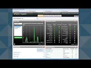 Hyperic for Sysadmins & Production Ops