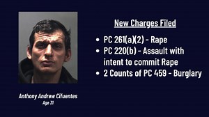 11K views · 211 reactions | **UPDATE** Do you recall this post from...