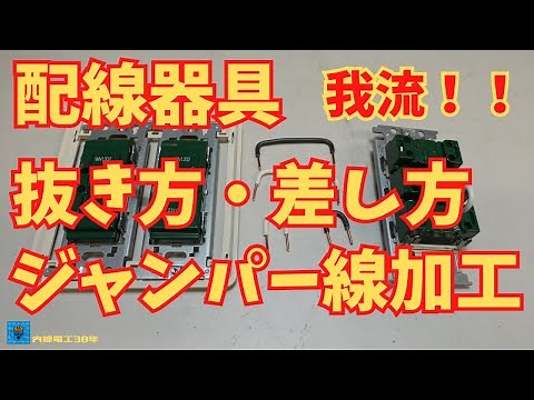 [Outlet] How to plug and unplug!