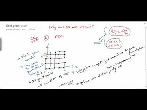 #Mathsforall Finite difference method 2 (Grid generation)