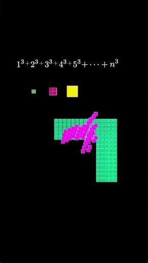 The Beautiful Pattern Behind � 🔢✨ #maths #cube #shortvideo