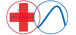 Lesson 4.3 — Skew The Script