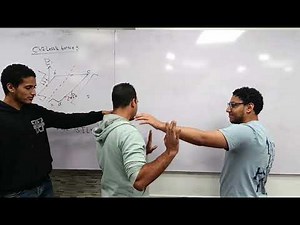 Senior 3 Chapter 2 lesson 3 torque and lesson 4 measuring instruments(galvanometer)